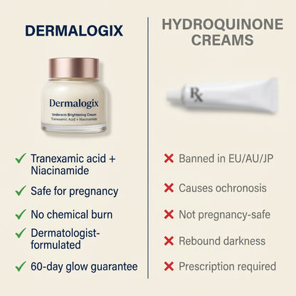 dlx-vs-hydroquinone