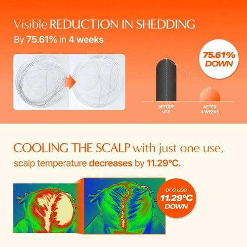 Growturn Hair Serum with Brush 100ml