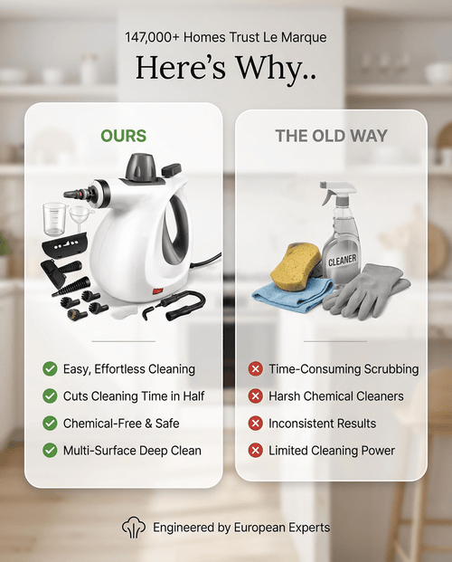 Le Marque Vapeur™ The Only Cleaner Your Home Will Ever Need